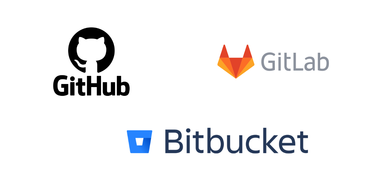 Git repositories as a service